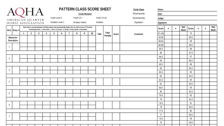 GoHorseShow | AQHA Pattern Class Score Sheet