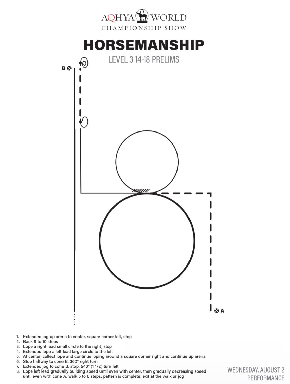 GoHorseShow Judge's Pattern Breakdown AQHYA World Show Level 3