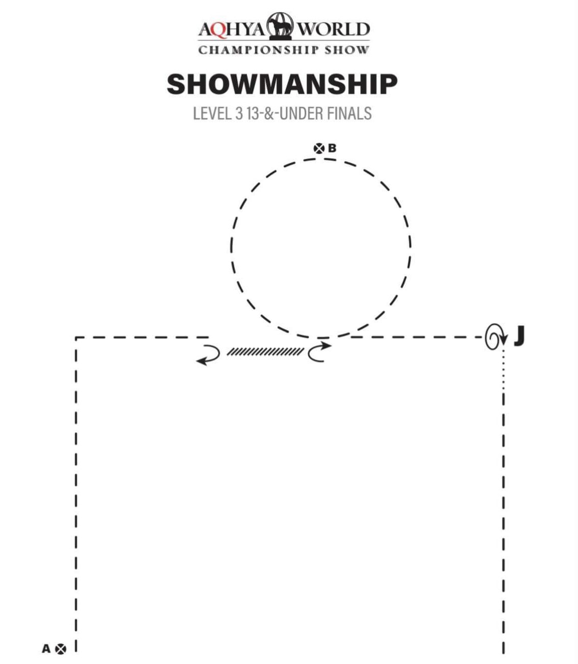 GoHorseShow Judge’s Pattern Breakdown AQHYA World Show Level 3