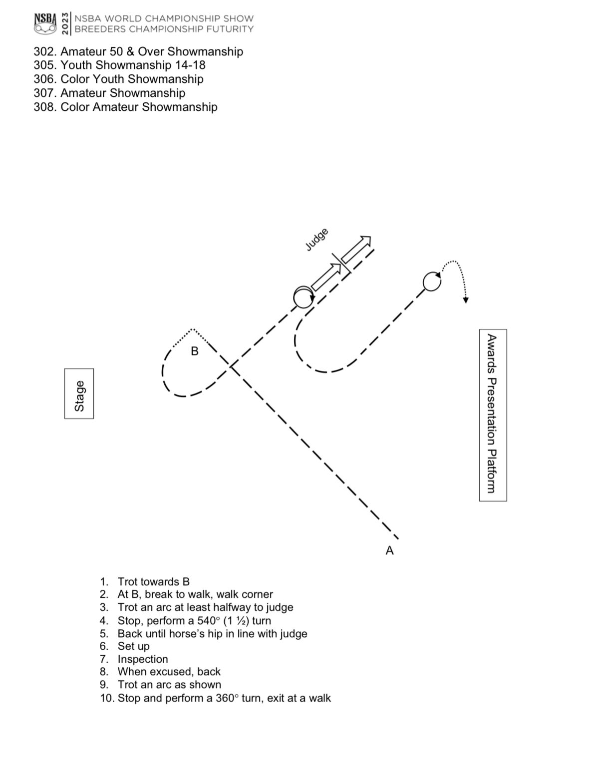 GoHorseShow Judge's Pattern Breakdown NSBA World Show Showmanship