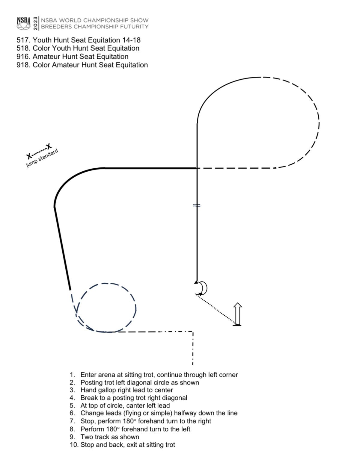 GoHorseShow Judge's Pattern Breakdown NSBA World Show Equitation