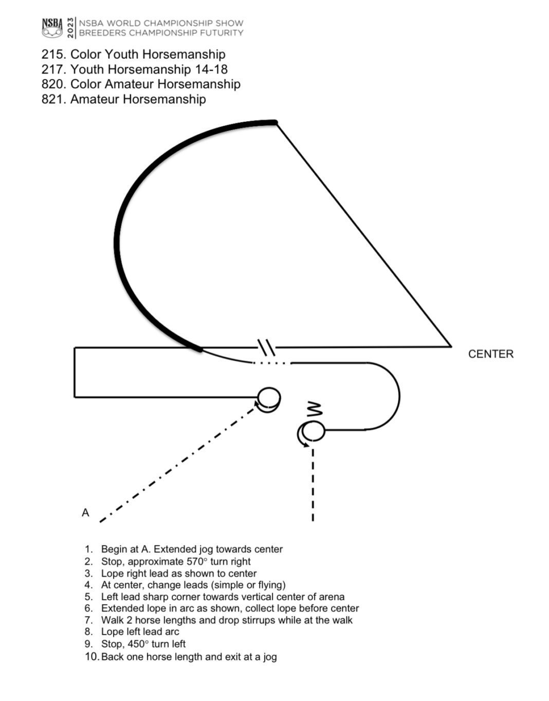 GoHorseShow Judge's Pattern Breakdown NSBA World Show Horsemanship